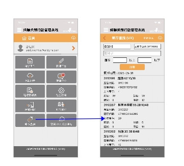 案例-Unicharm 嬌聯(lián)-庫(kù)存資料串接、營(yíng)業(yè)系統(tǒng)跳轉(zhuǎn)